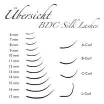 BDC Silk Lashes C-Curl 0,20 - 14mm