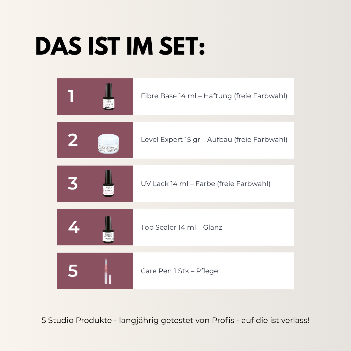 Produktübersicht